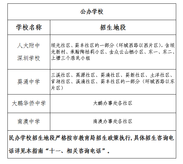 免费获取新门内部精准资料的实用指南;/释义、解释与落实