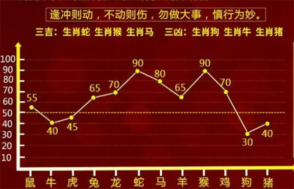 最准一肖一码一孑一特一中2025年;/词语释义解释落实