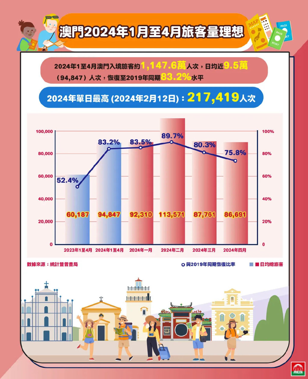 2025澳门正版资料免费查询;/精选解析解释落实