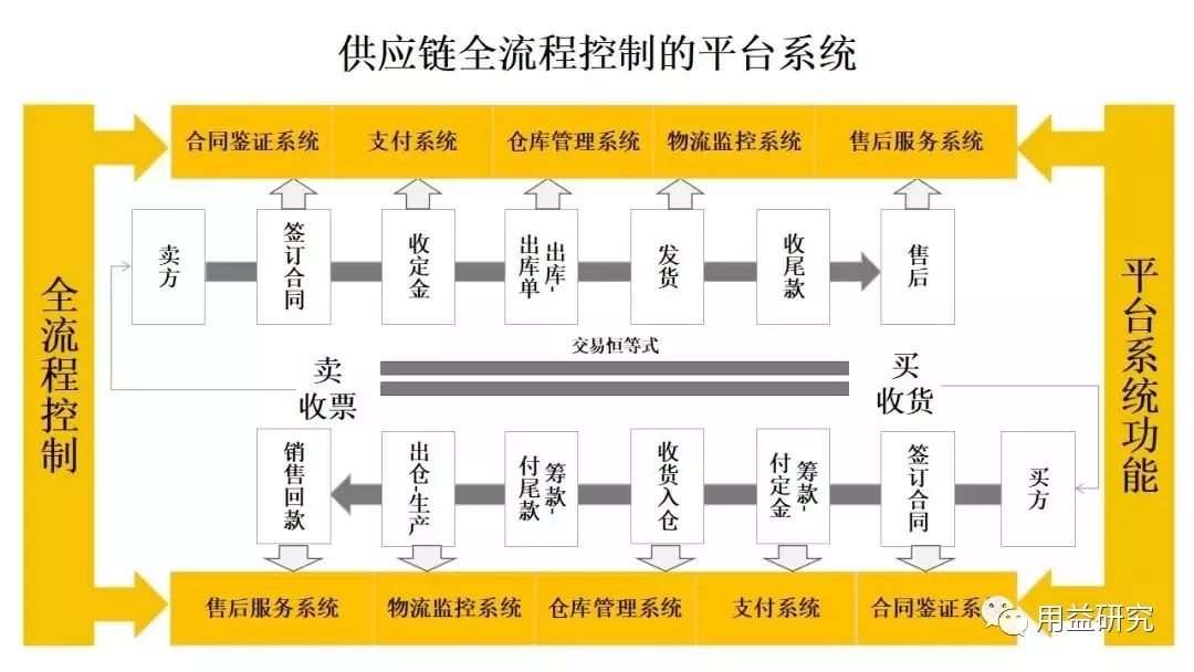 澳门一码一肖一特一中厂!;/精选解析解释落实