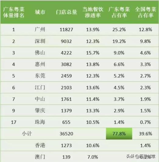 2025新澳门和香港正版免费资本车,全面释义、解释与落实